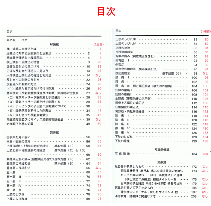 横山式筋二点療法の教科書目次