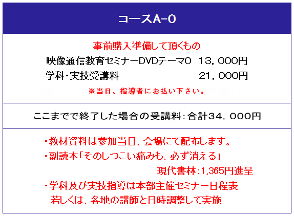 横山式筋二点療法師コースa-0