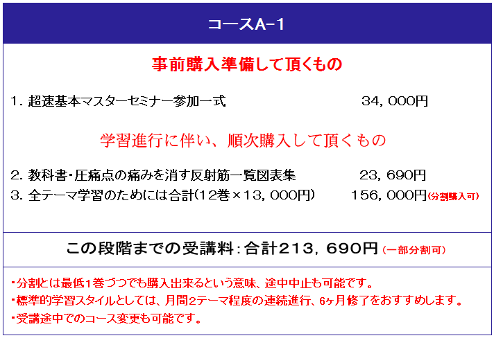 横山式筋二点療法師コースa-1