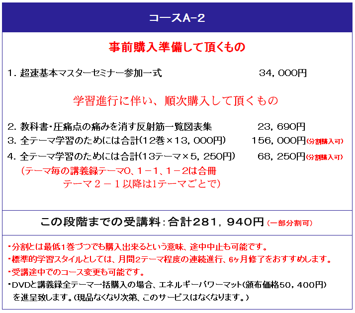 横山式筋二点療法師コースa-2