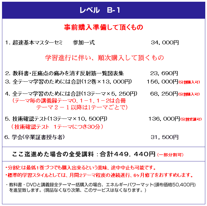 横山式筋二点療法師コースb-1