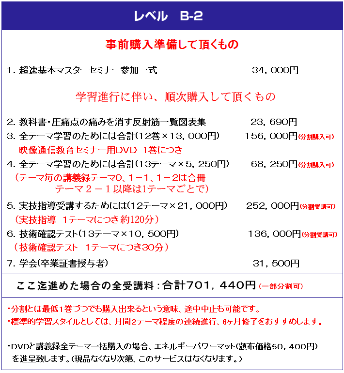 横山式筋二点療法師コースb-2