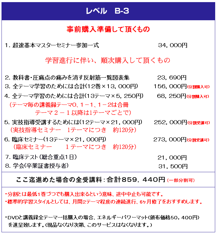 横山式筋二点療法師コースb-3