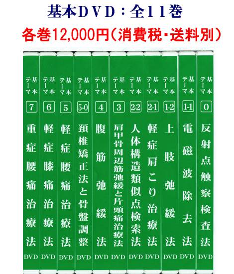 教材ＤＶＤ