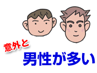 男性が多い！